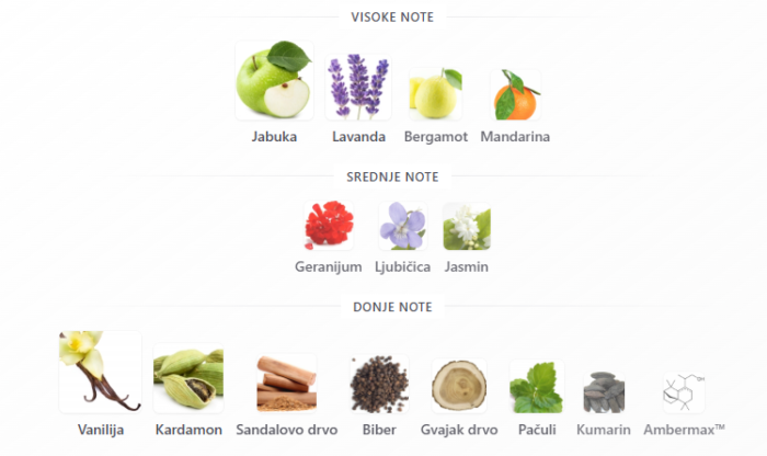 Parfums de Marly Layton - Image 2